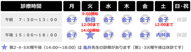 診療担当表