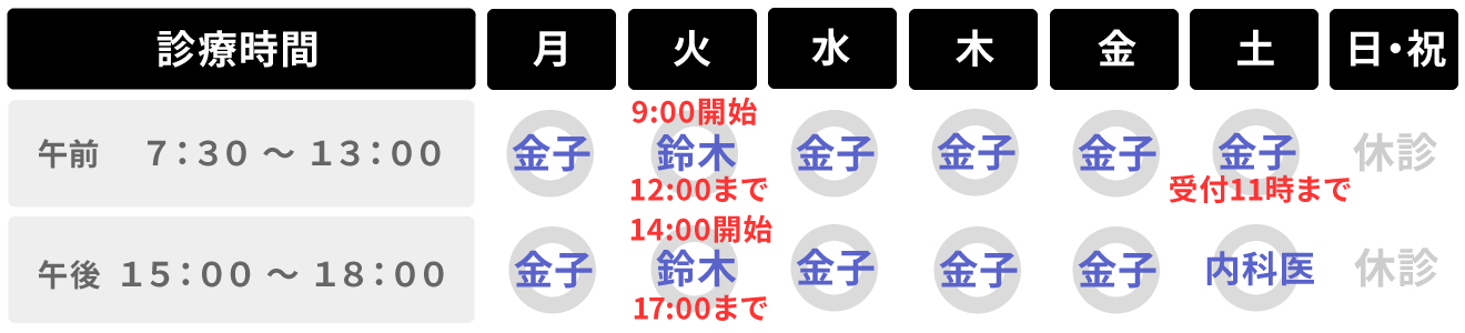 診療担当表